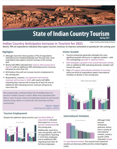 State of Indian Country Tourism